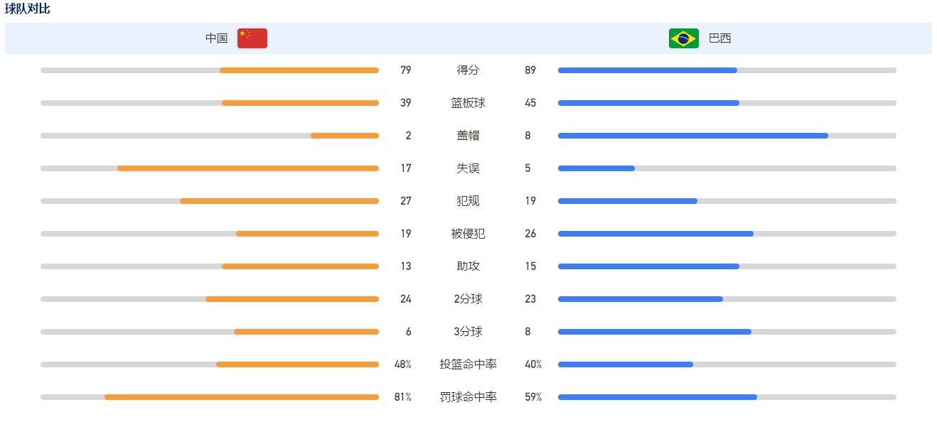 “角色卡”组图进一步揭露出更多角色和剧情的信息，看似纯良实则暗生异心的护林员，两位身份成谜，一心挑情绪、带节奏的神秘男子，再加上默默潜水却嫌疑不减的老光棍，还有一只冷眼观看一切发生的神秘的鹿，组成了“一个和四个”的“荒野狼人杀局”，心思各异狼人互斗狂飙心眼子